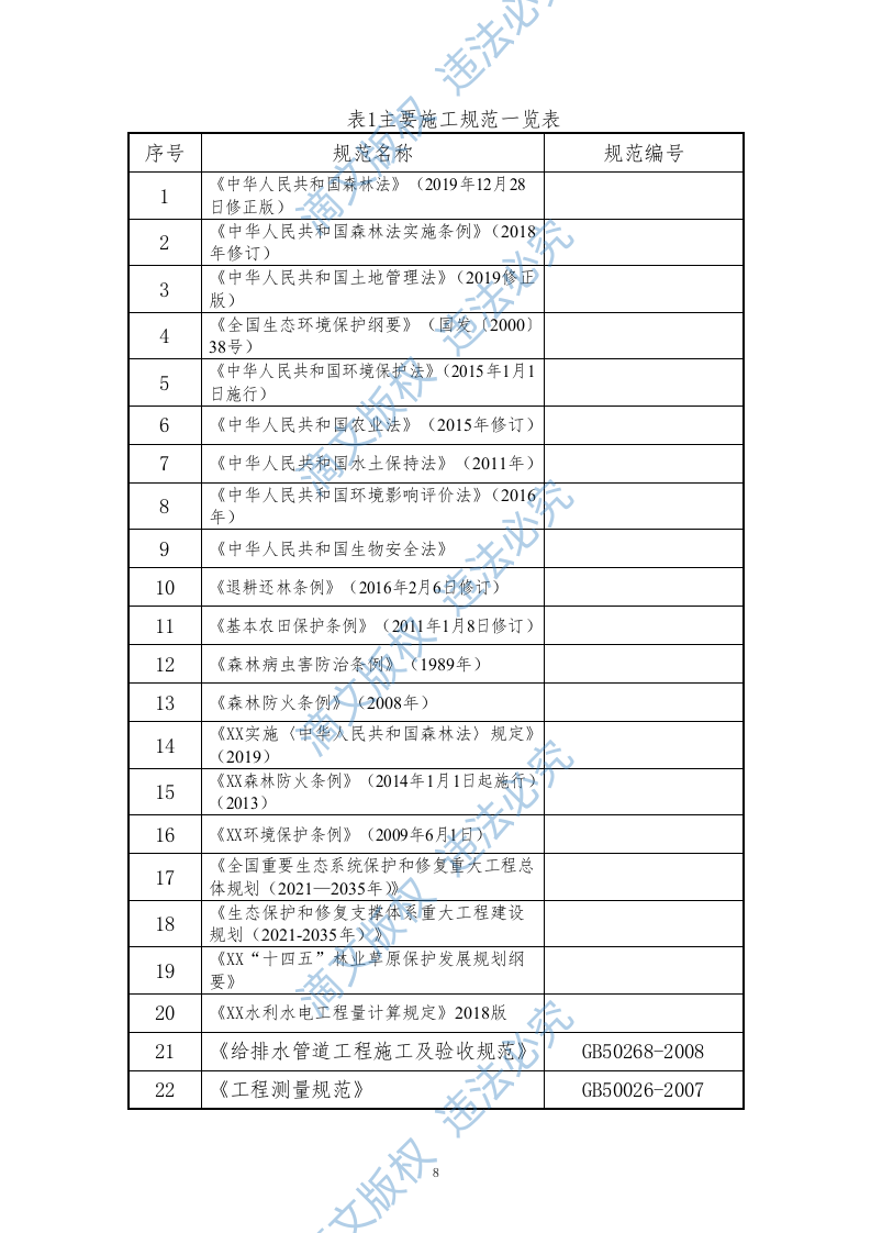 石漠化综合治理和生物多样性保护项目技术标210 第8页