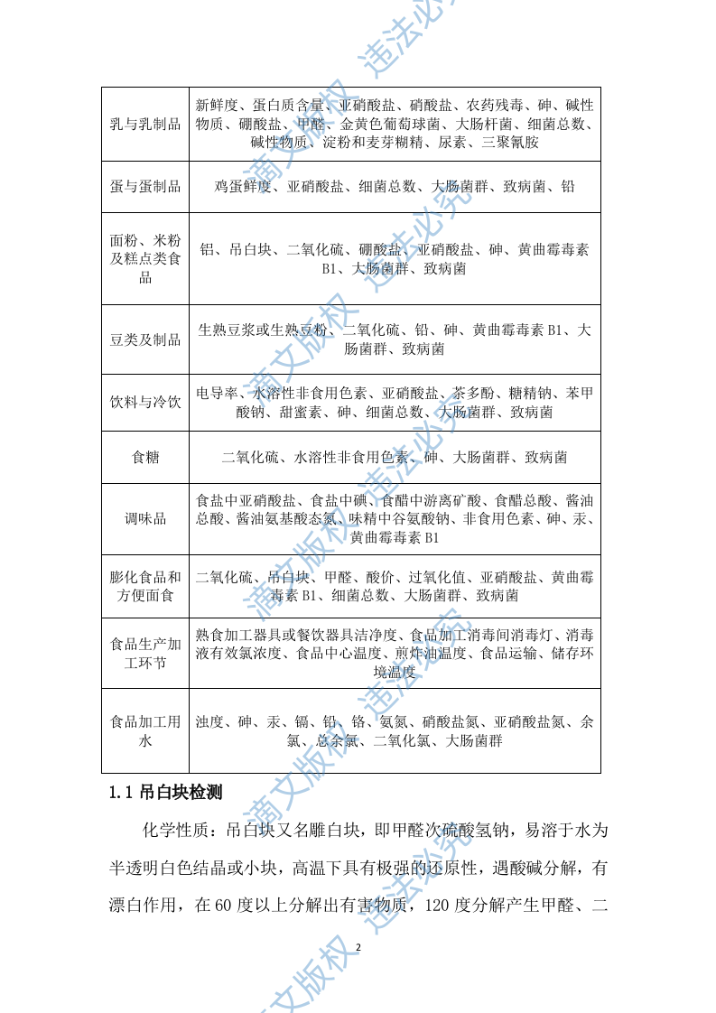 食材配送方案145 第6页