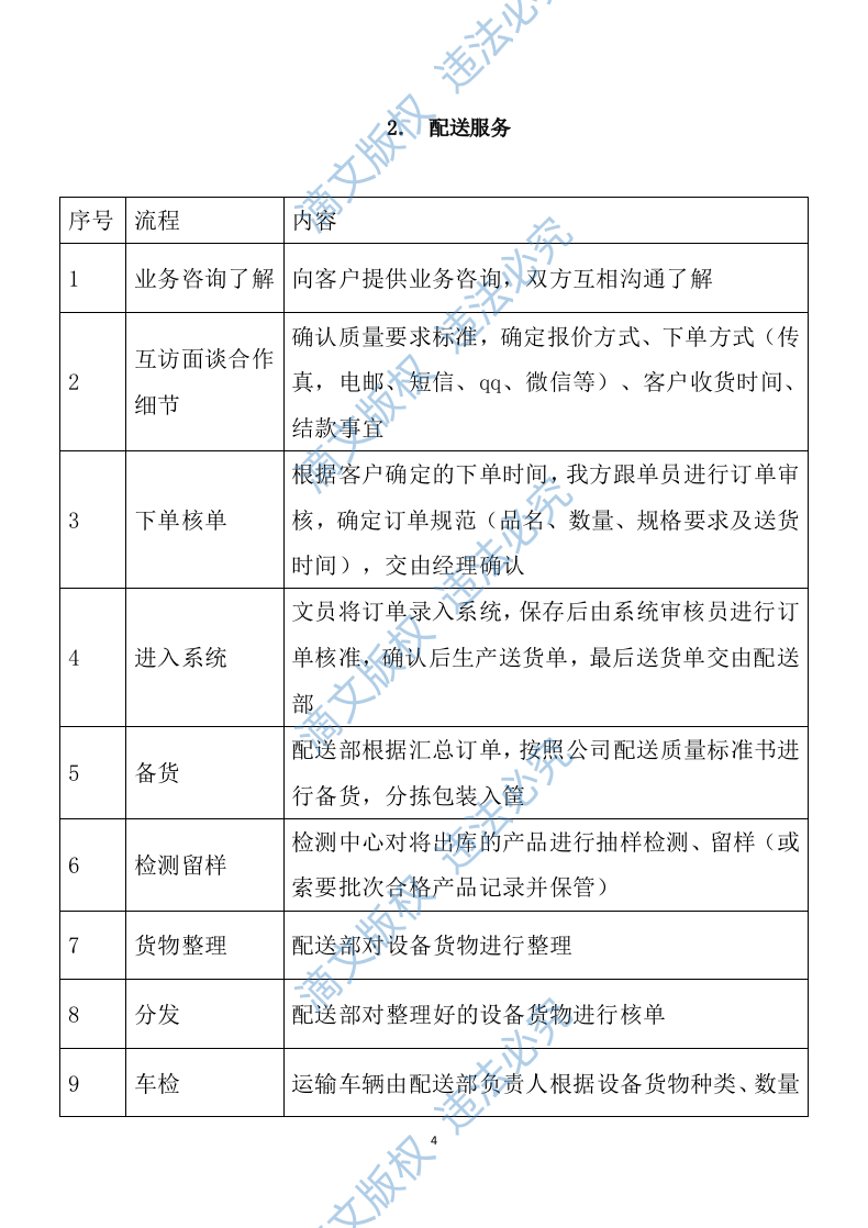 食堂食材配送服务方案（技术标 139页） 第4页