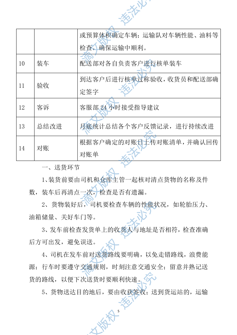 食堂食材配送服务方案（技术标 139页） 第5页