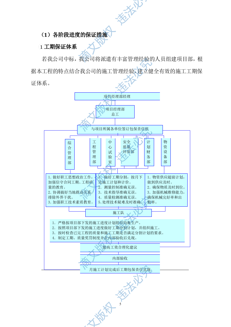 市政设施日常维修服务方案485(1) 第5页