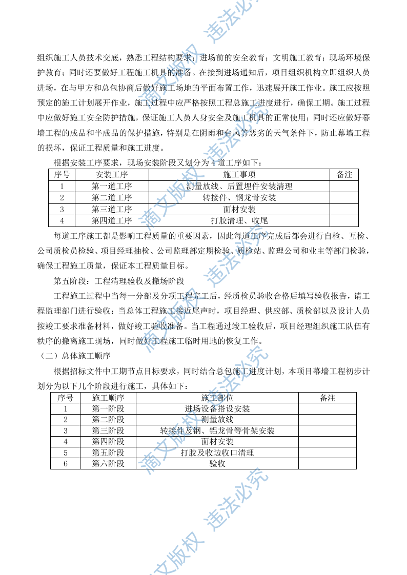 外幕墙工程183页 第8页