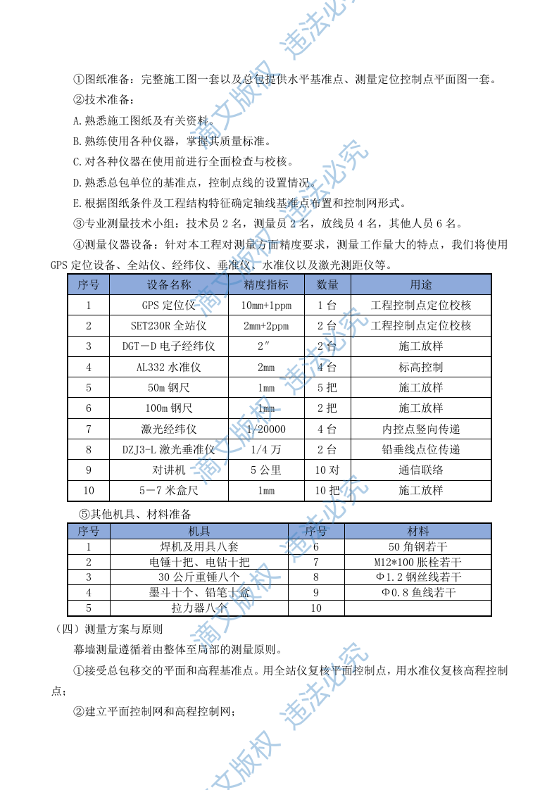 外幕墙工程183页 第10页
