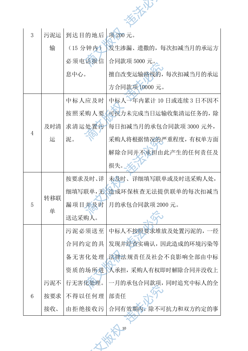 污泥技术方案435P 第10页