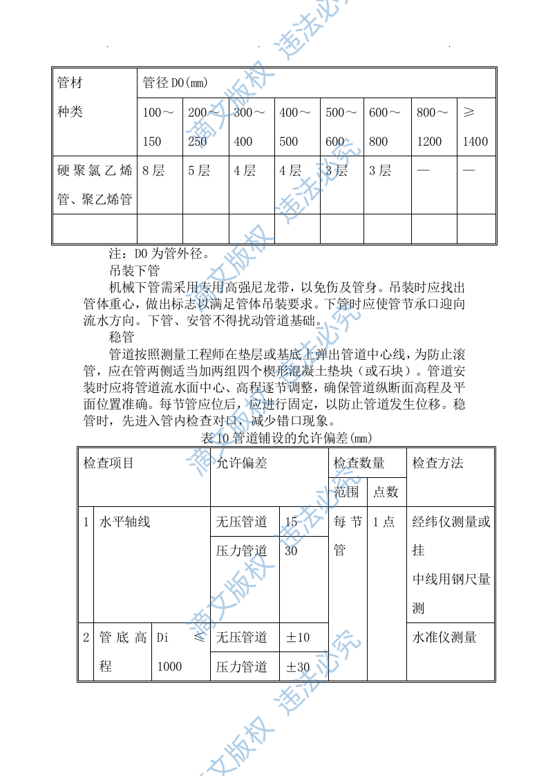 污水处理建设项目技术方案112 第7页