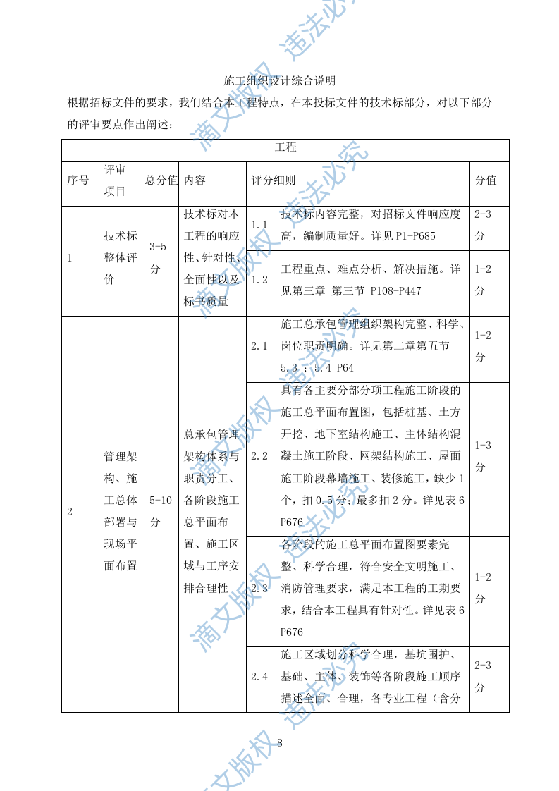 新建教学楼施工方案624P 第8页