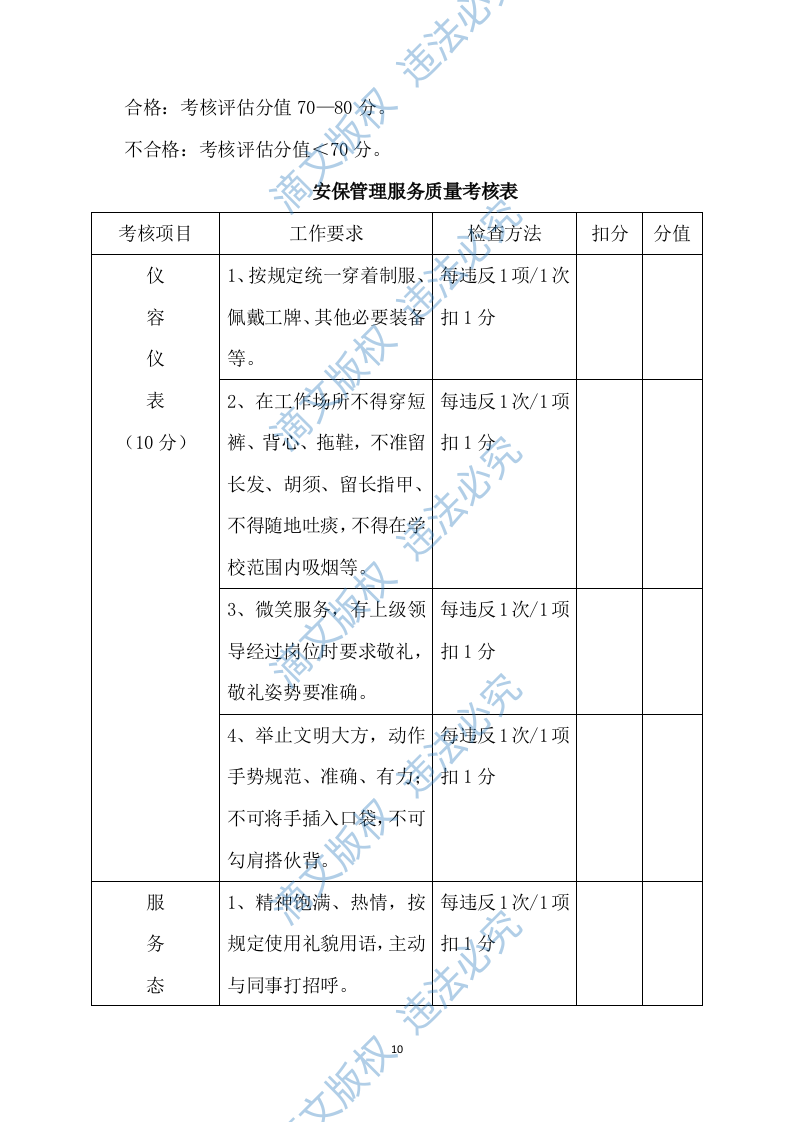 学校保安服务方案539P 第10页
