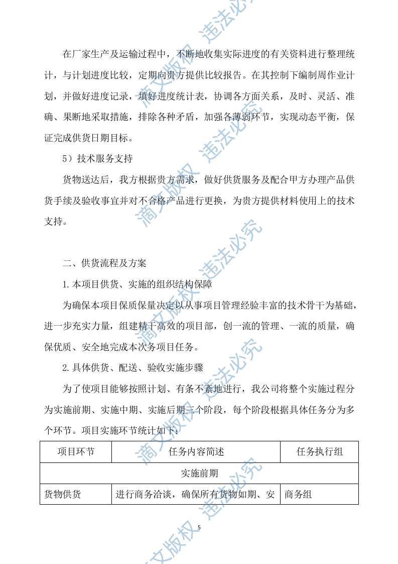 一次性餐具配送及采购服务方案277P 第5页