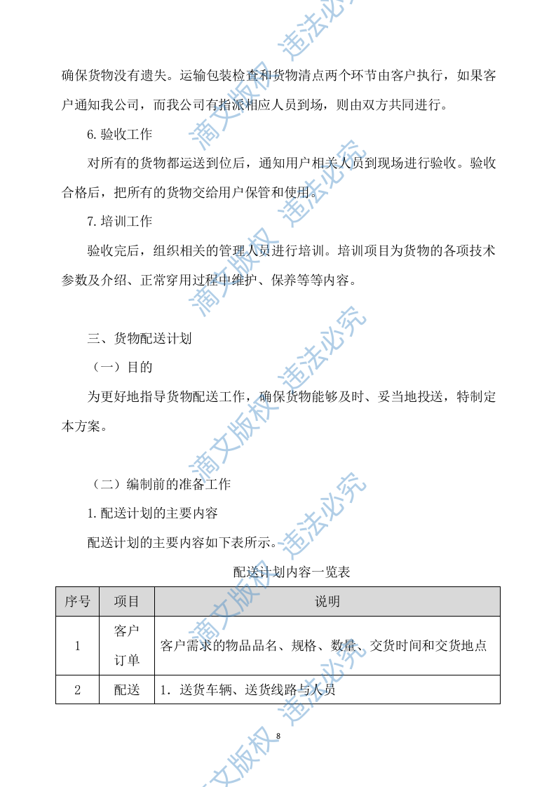 一次性餐具配送及采购服务方案277P 第8页