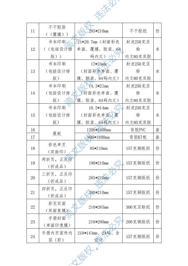 印刷品服务方案308P 第4页