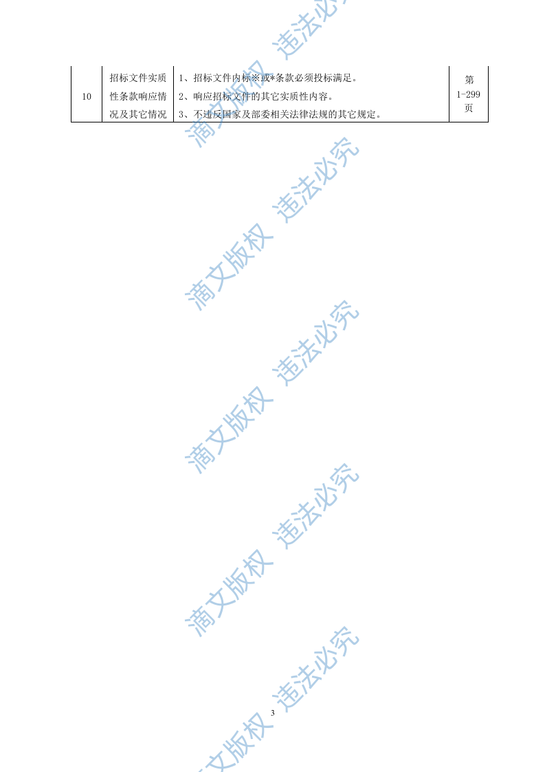 12345热线投标书299页 第3页