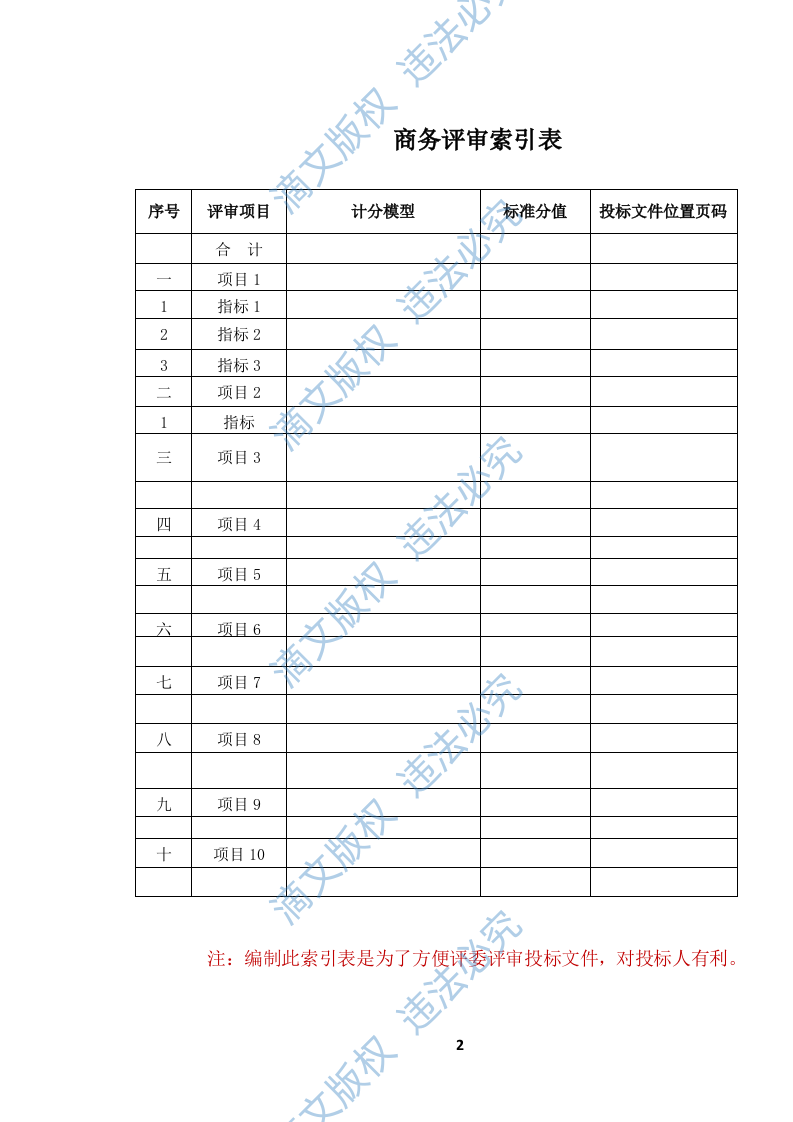 高速公路服务区服务项目(1063页) 第3页