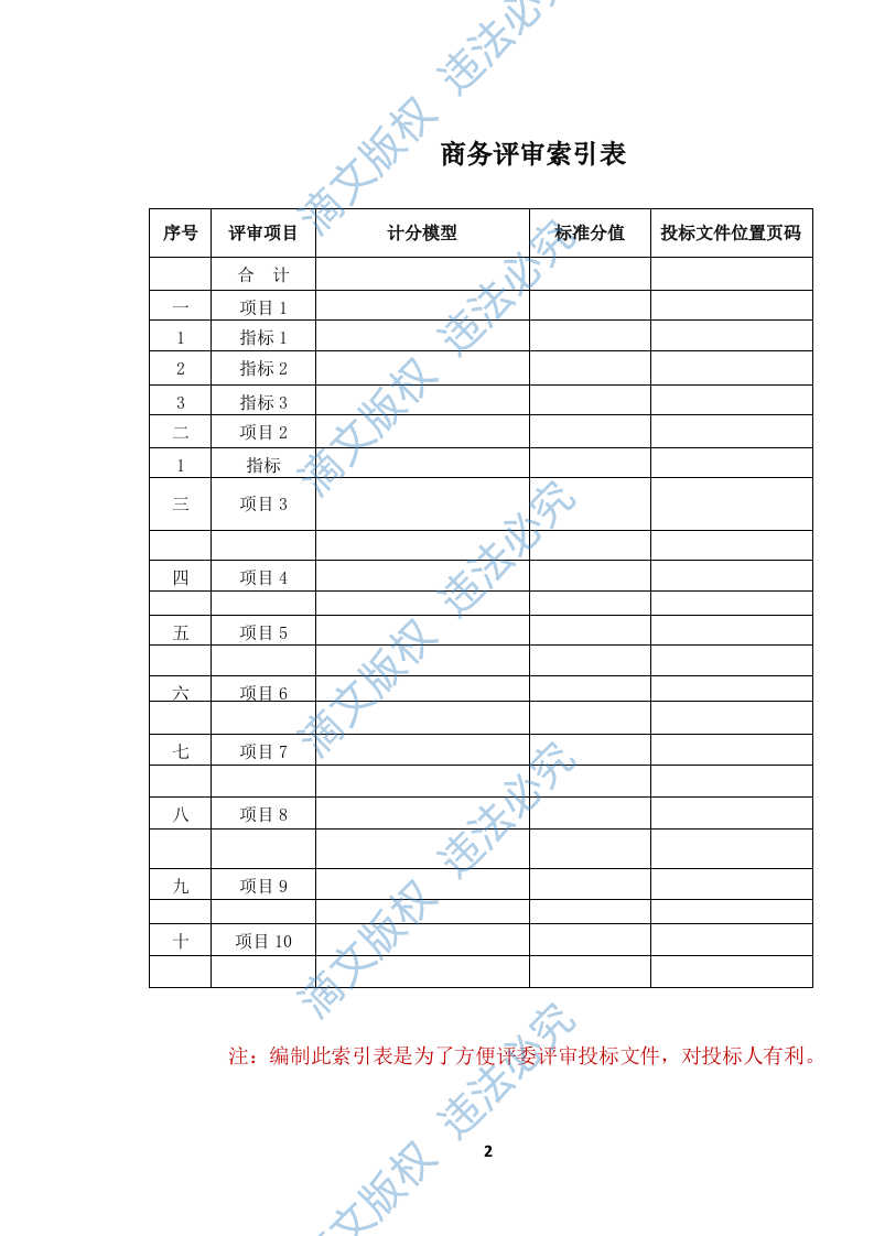 电动汽车维护、维修服务(1370页) 第3页