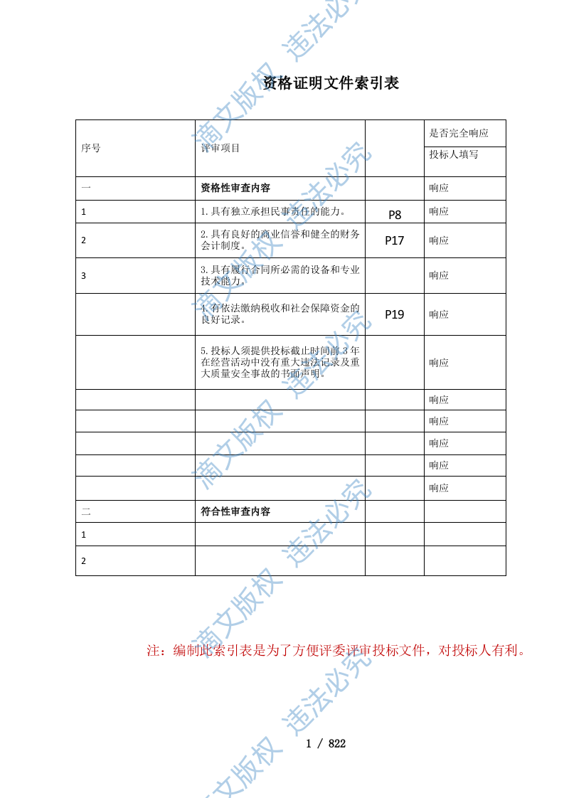 国省道公路标志标线维护方案(832页) 第2页