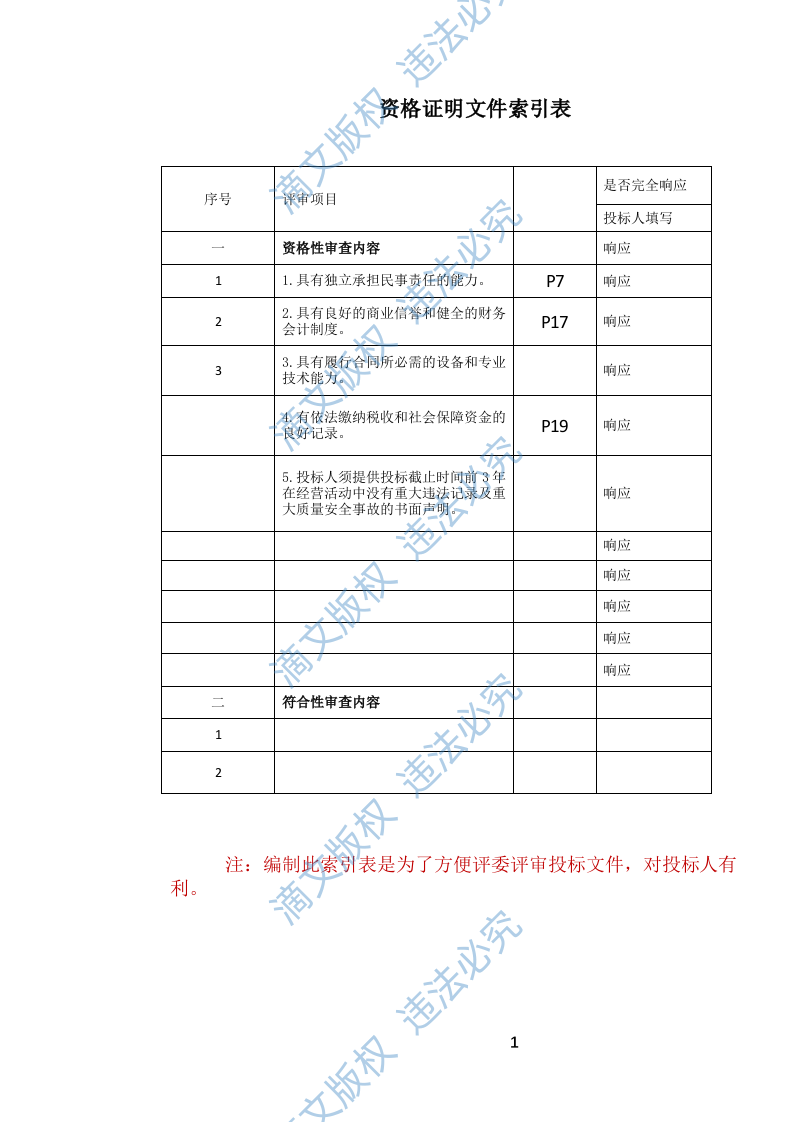 城市道路日常养护作业服务(1072页) 第2页