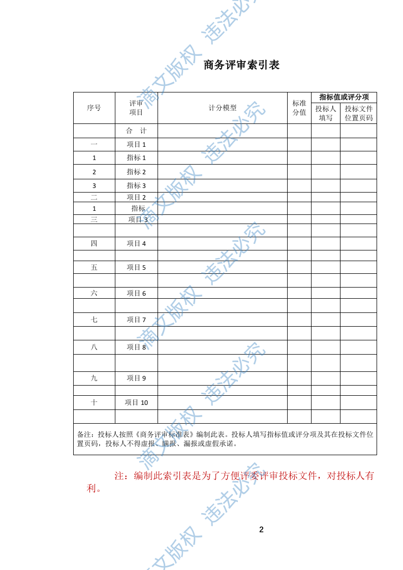 城市道路日常养护作业服务(1072页) 第3页