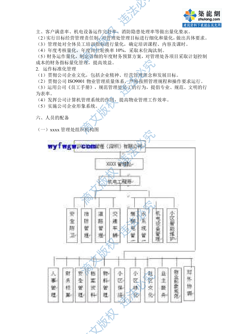 [广东]某大型住宅区物业管理维护制度方案(标书实例)_secret 第8页