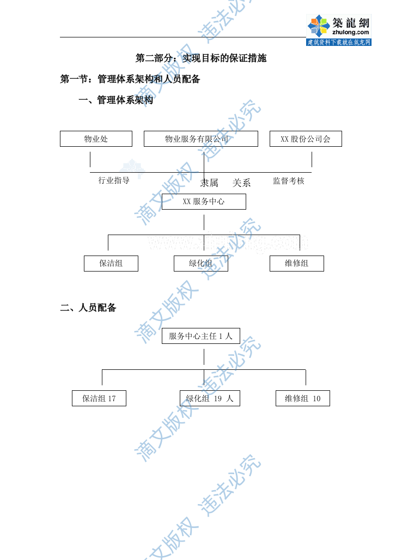 [青岛]工业园区物业管理投标书_secret 第5页