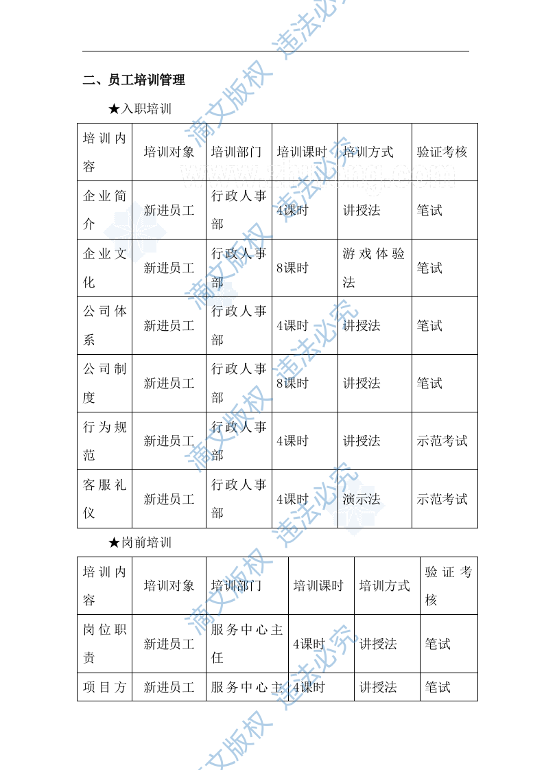 [青岛]工业园区物业管理投标书_secret 第9页