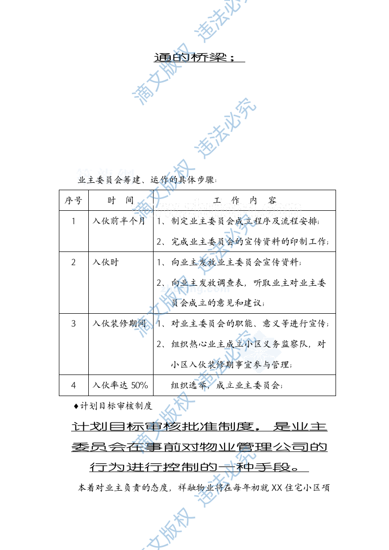 住宅小区项目物业管理财务预算分析方案 第9页