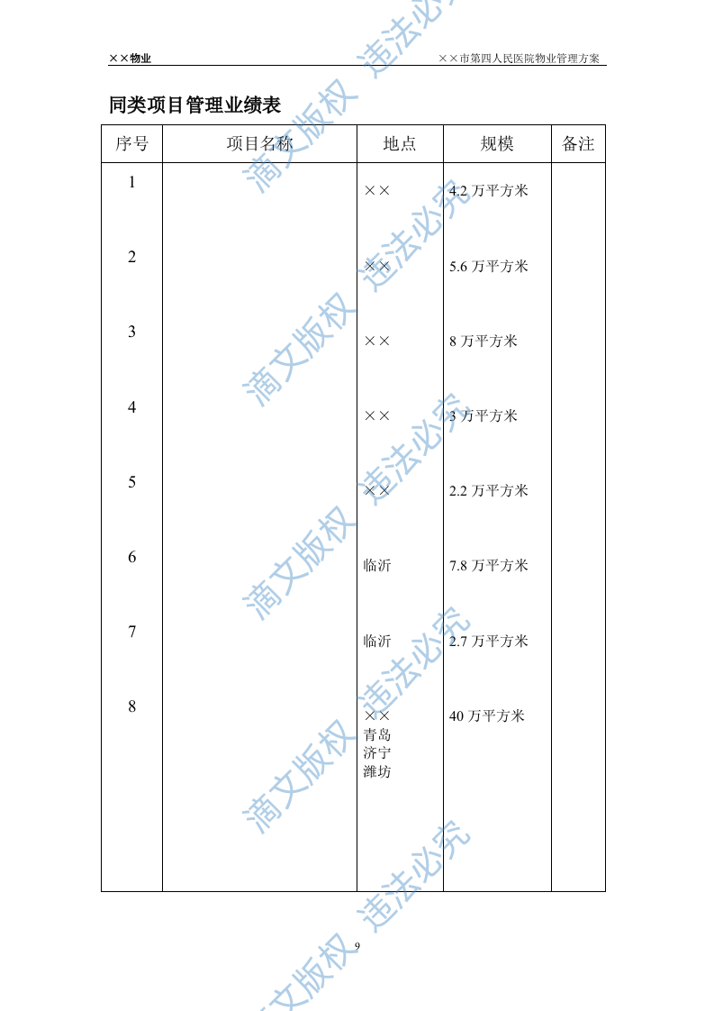 ××第四人民医院投标书(78页) 第9页