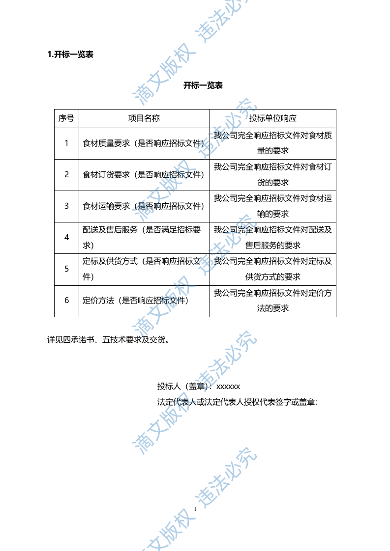 酒店集采（水果）项目-技术投标文件 第5页