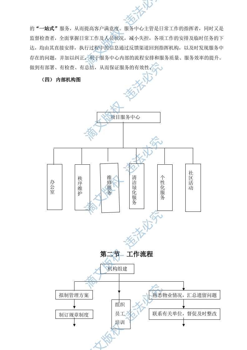 物业管理投标方案 第9页