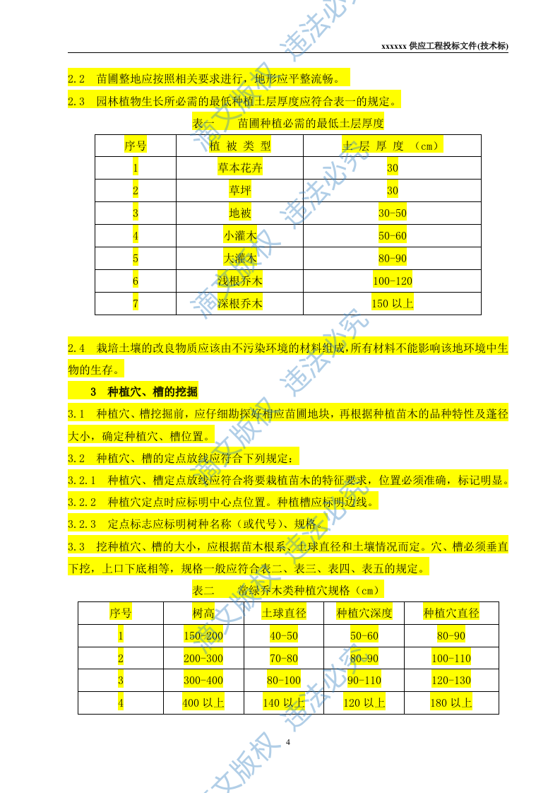 苗木供应工程投标文件(技术标) 第4页
