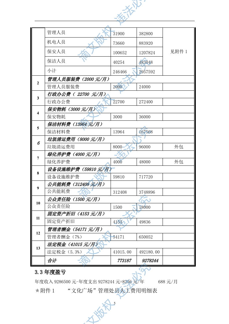 xxx住宅小区物业项目投标文件 第6页