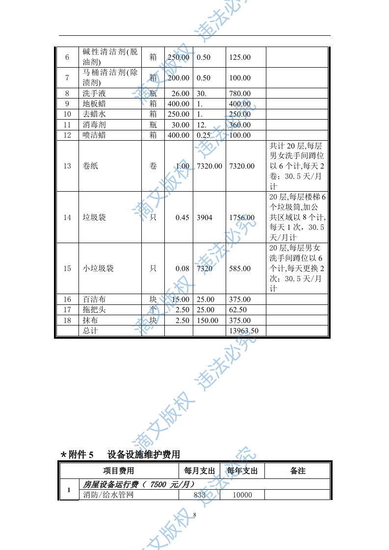 xxx住宅小区物业项目投标文件 第9页