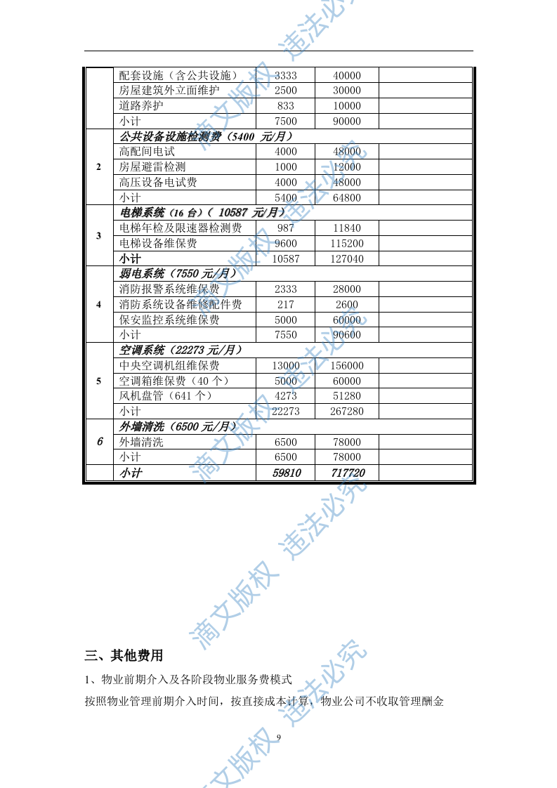 xxx住宅小区物业项目投标文件 第10页
