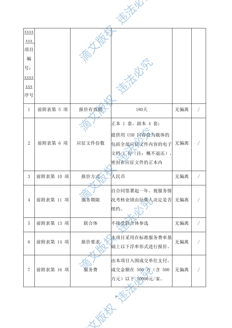 催收服务投标文件 第10页