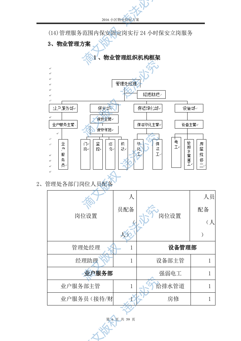 2016小区物业投标方案 第6页