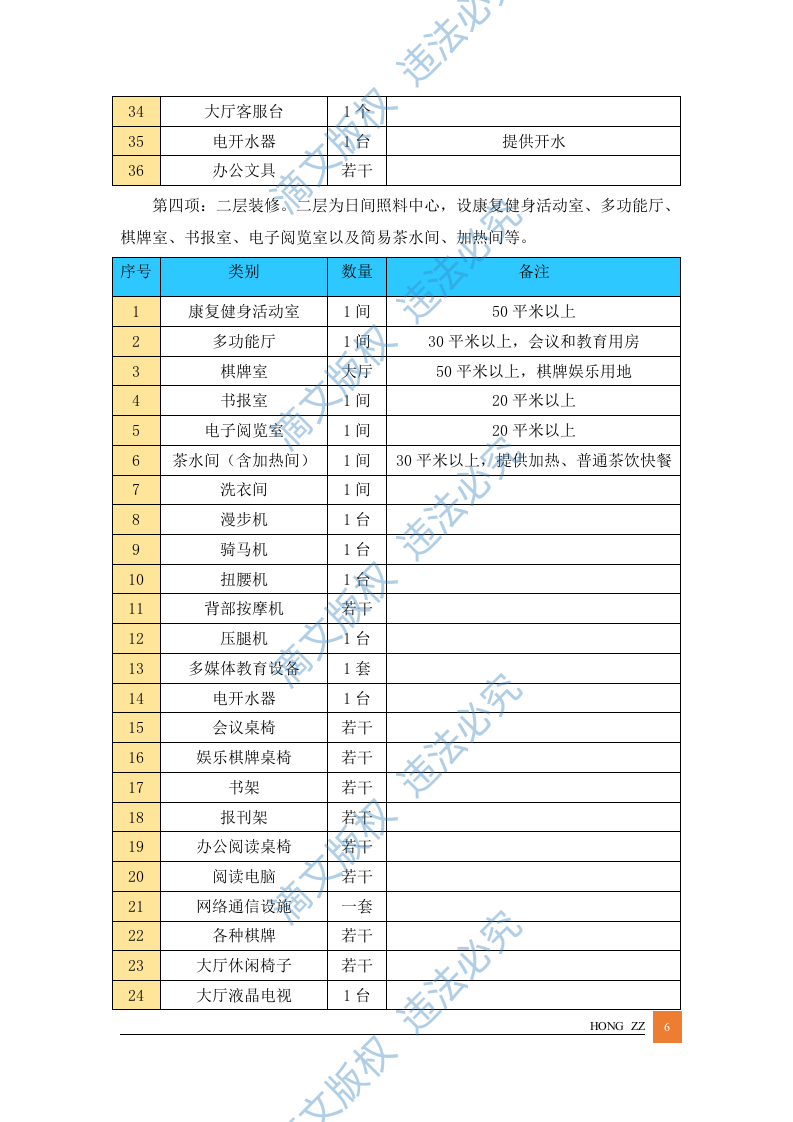 居家养老管理服务方案投标文件 第6页