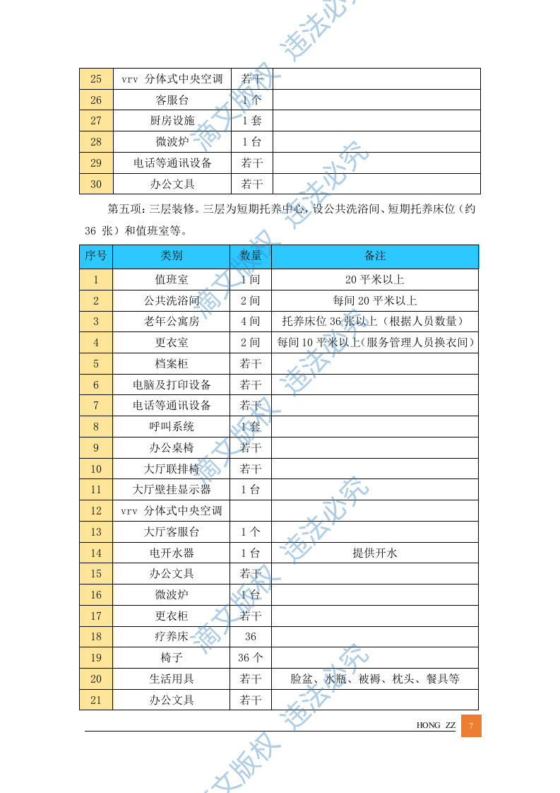 居家养老管理服务方案投标文件 第7页