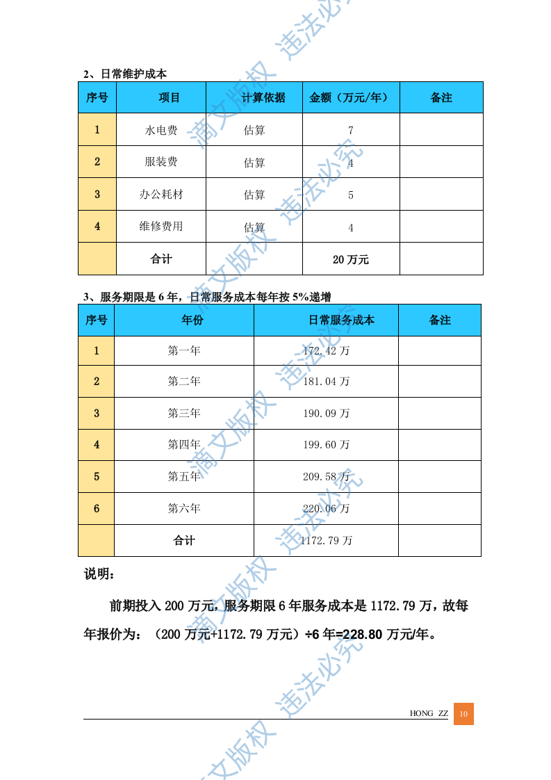 居家养老管理服务方案投标文件 第10页