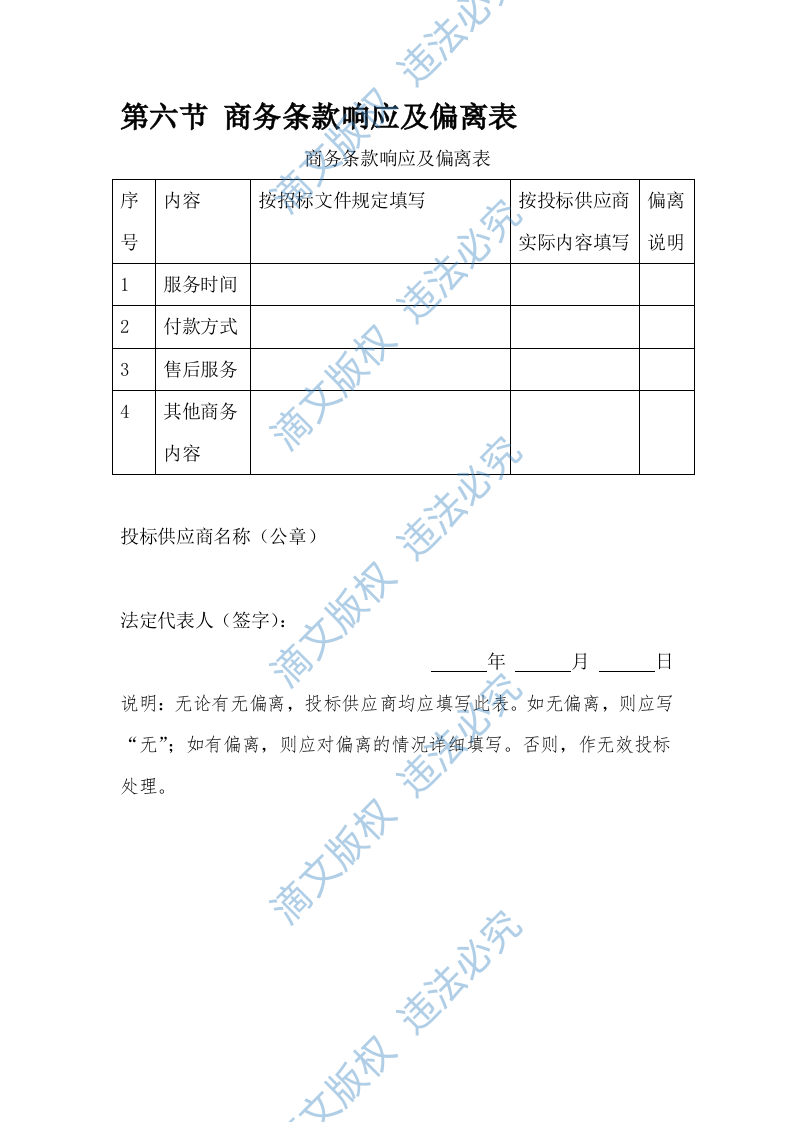 xx仁县工业园环卫服务投标文件 第8页