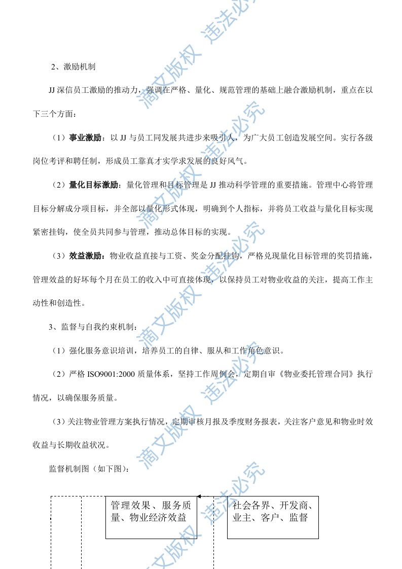 XX商务楼项目物业管理投标文件 第10页