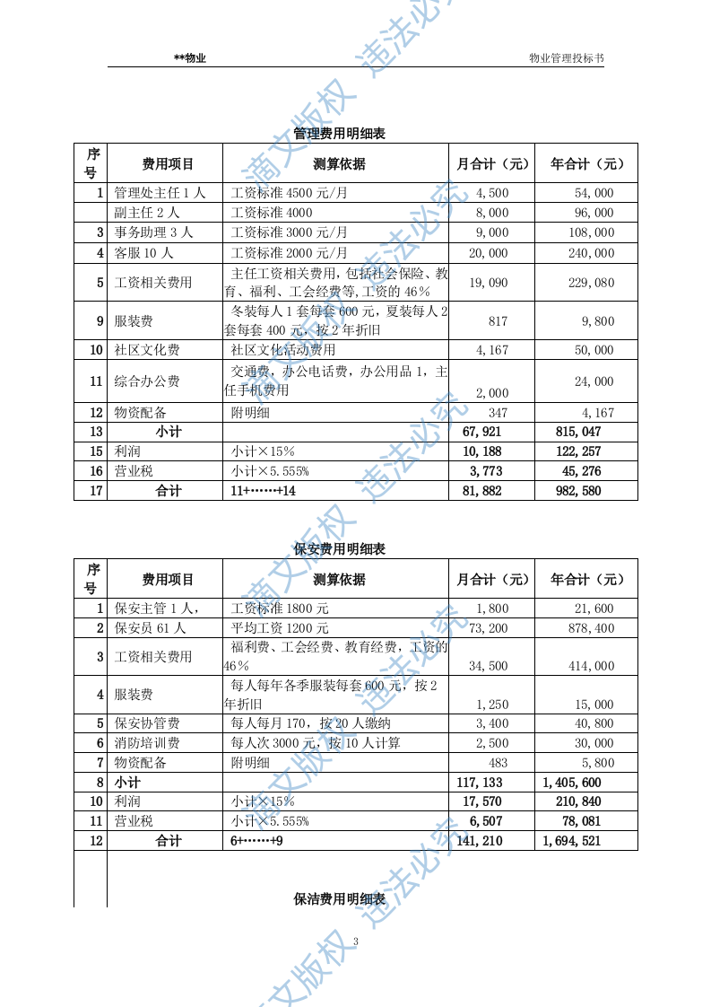 xx水城花园物业管理投标文件 第3页