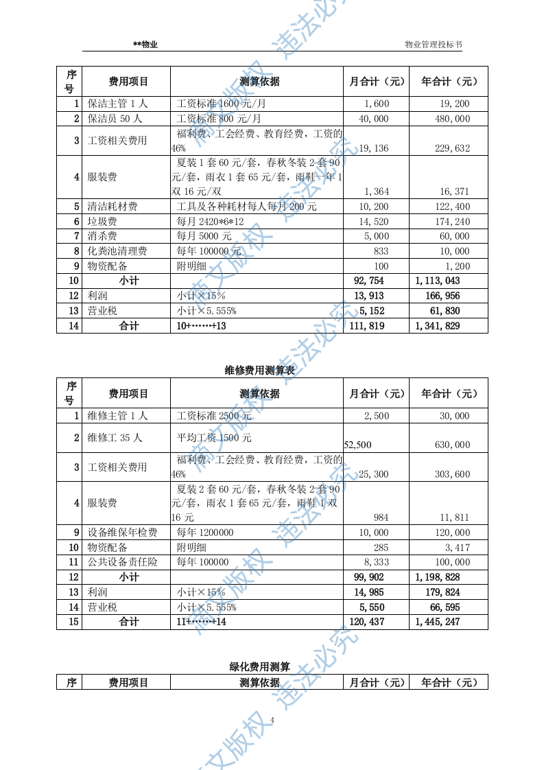 xx水城花园物业管理投标文件 第4页