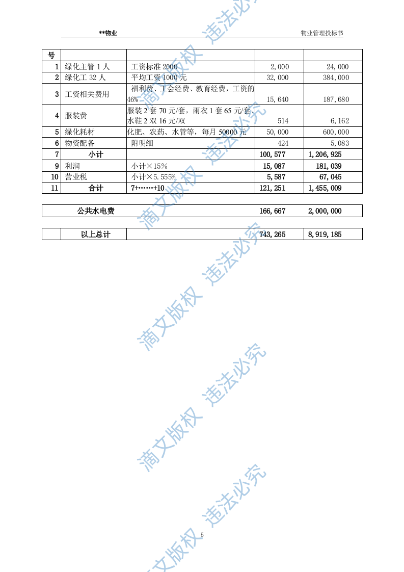 xx水城花园物业管理投标文件 第5页