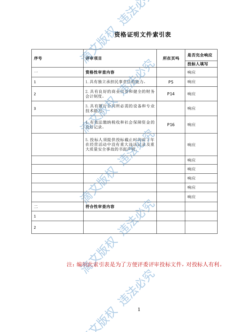 城市道路照明设施养护维修服务投标方案(1264页) 第2页