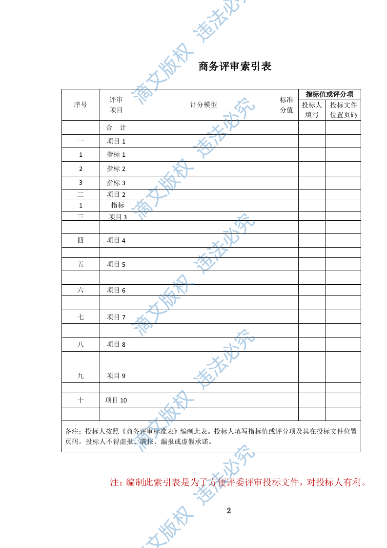 城市道路照明设施养护维修服务投标方案(1264页) 第3页