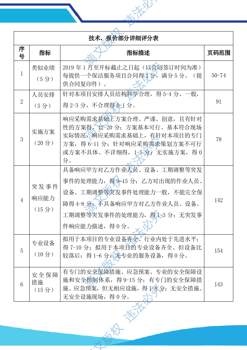 春江明月及外滩投标文件保洁（101页） 第4页