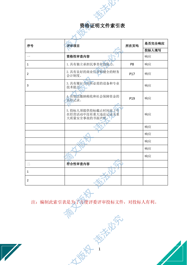 中小学幼儿园保安服务项目方案(969页) 第2页