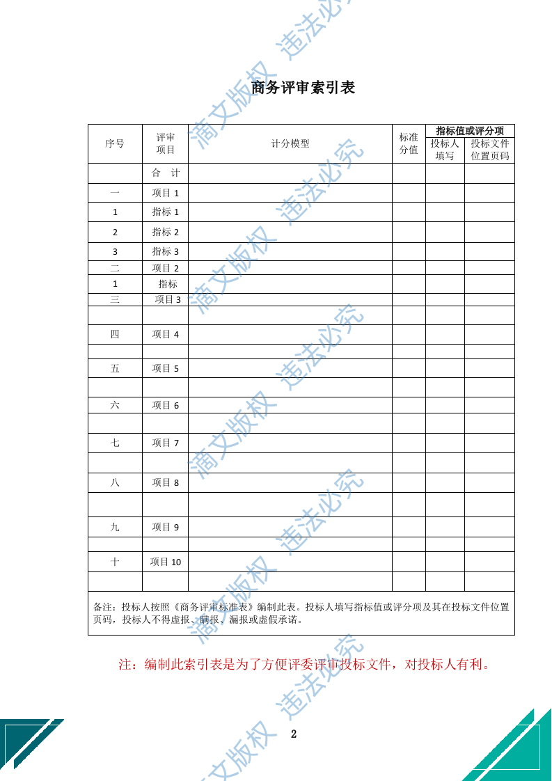 中小学幼儿园保安服务项目方案(969页) 第3页