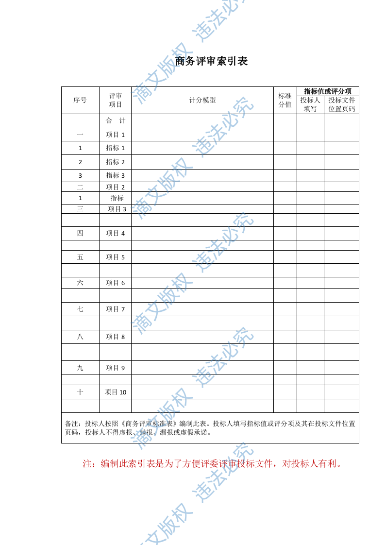 城市道路交通信号配时优化服务项目投标方案(1526页) 第3页