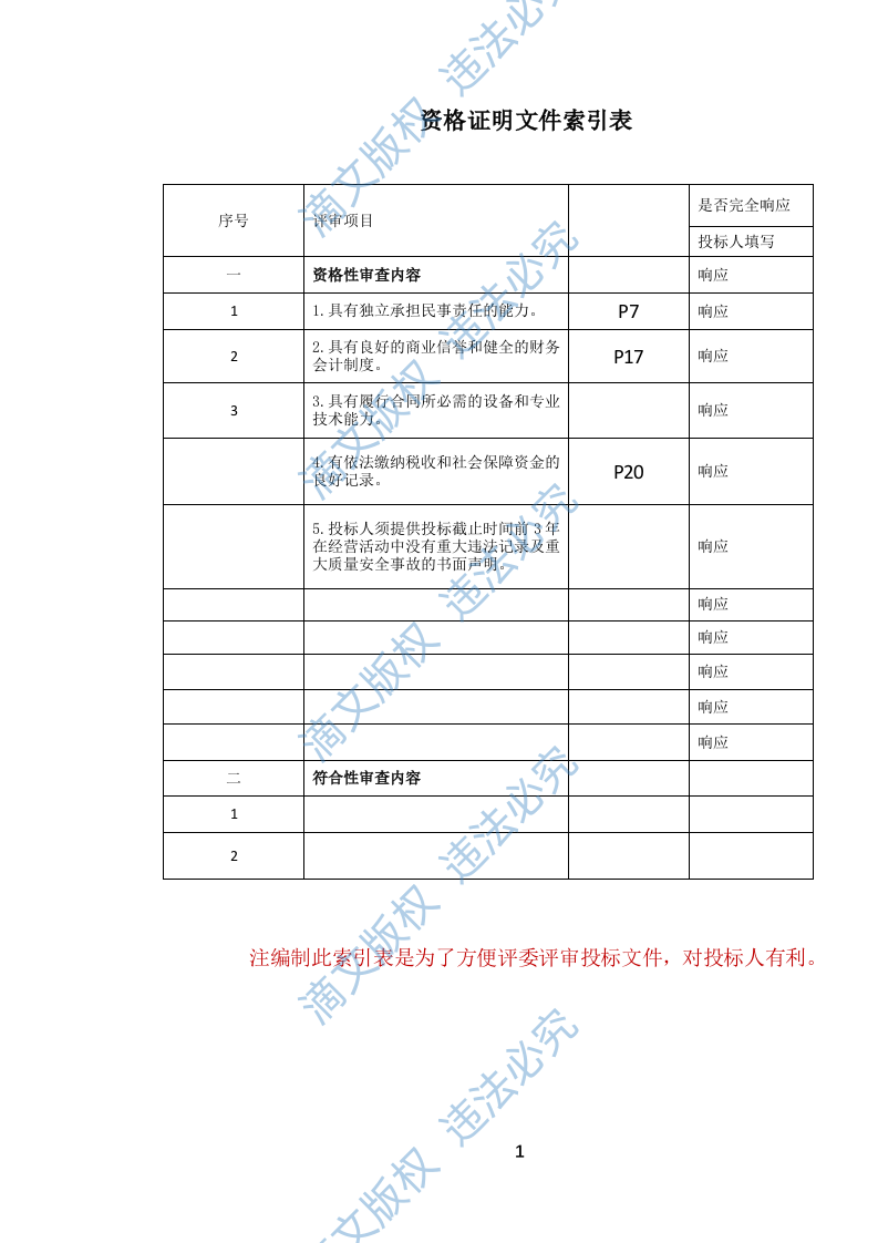 12345政务服务便民热线外包项目投标方案(1020页) 第2页
