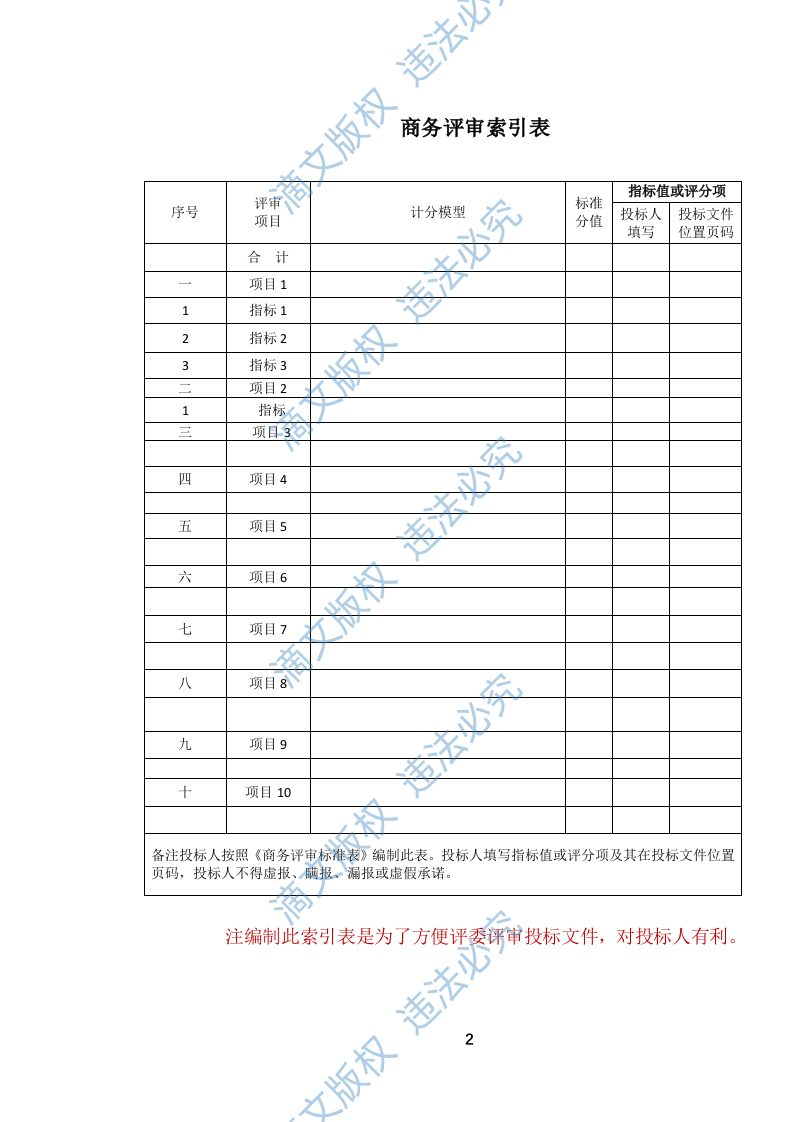 12345政务服务便民热线外包项目投标方案(1020页) 第3页
