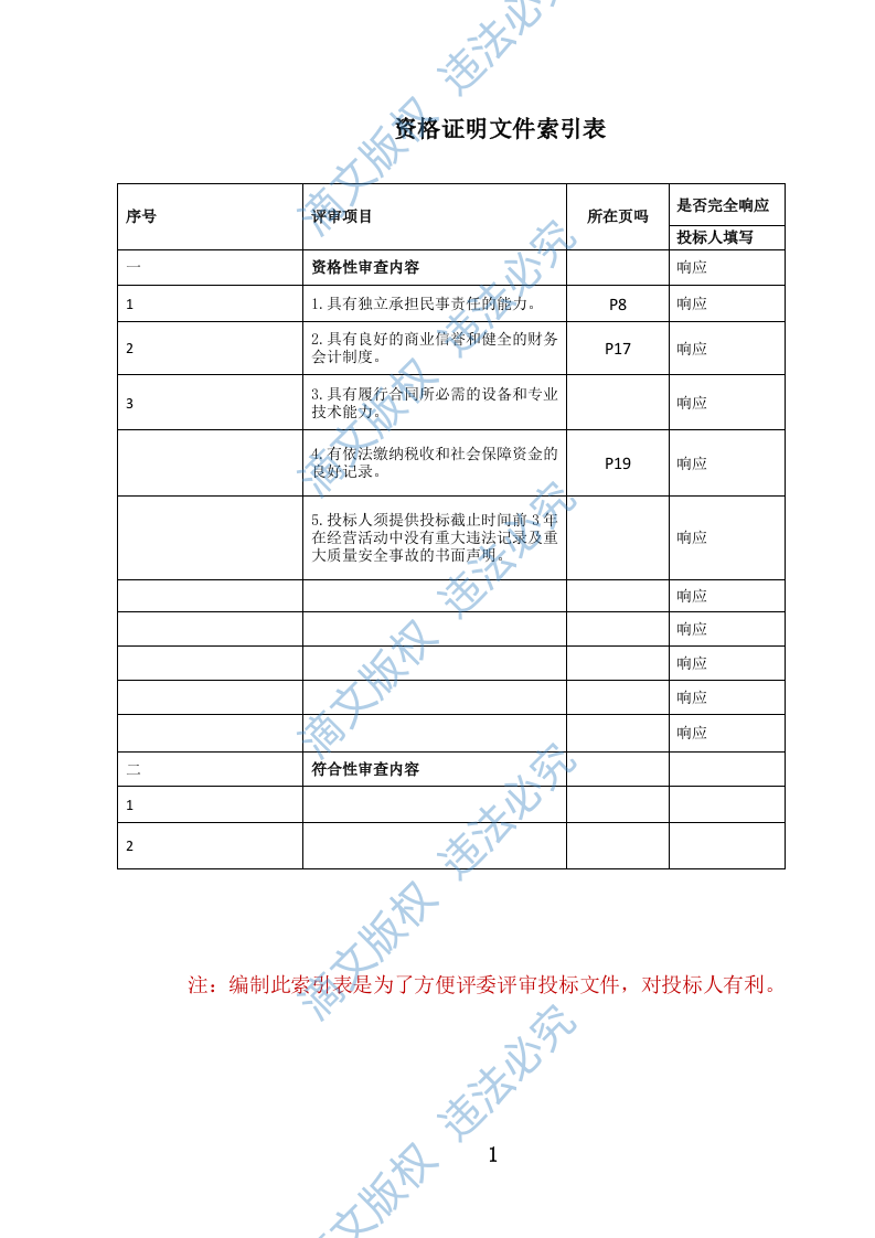 党政机关后勤安保服务投标文件（1099页） 第2页